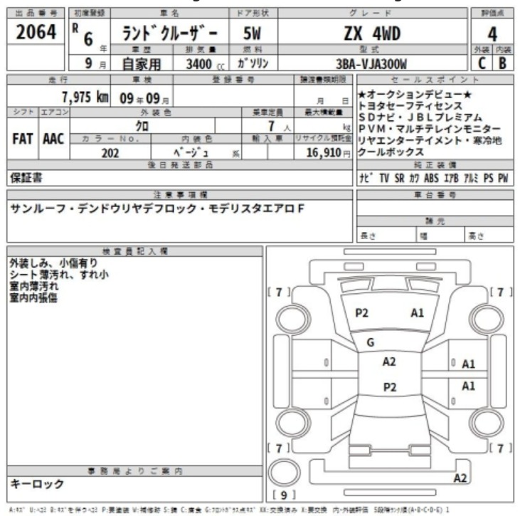 2024 Toyota Land Cruiser Wagon  	ZX 4WD — photo 4