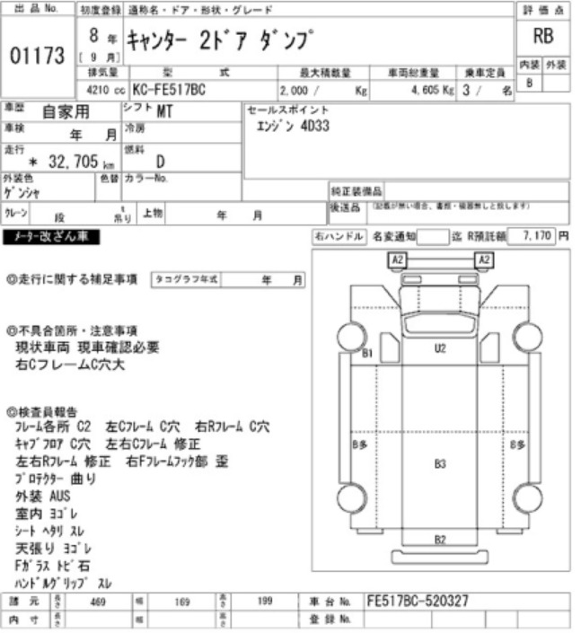 1996 Mitsubishi Canter FE517BC-520327 — photo 4