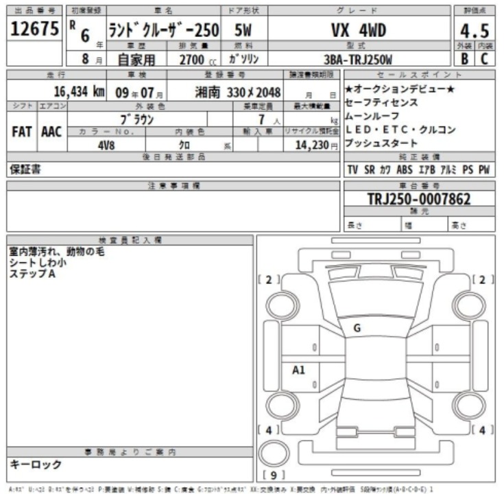 2024 Toyota Land Cruiser 250 VX 4WD — photo 2