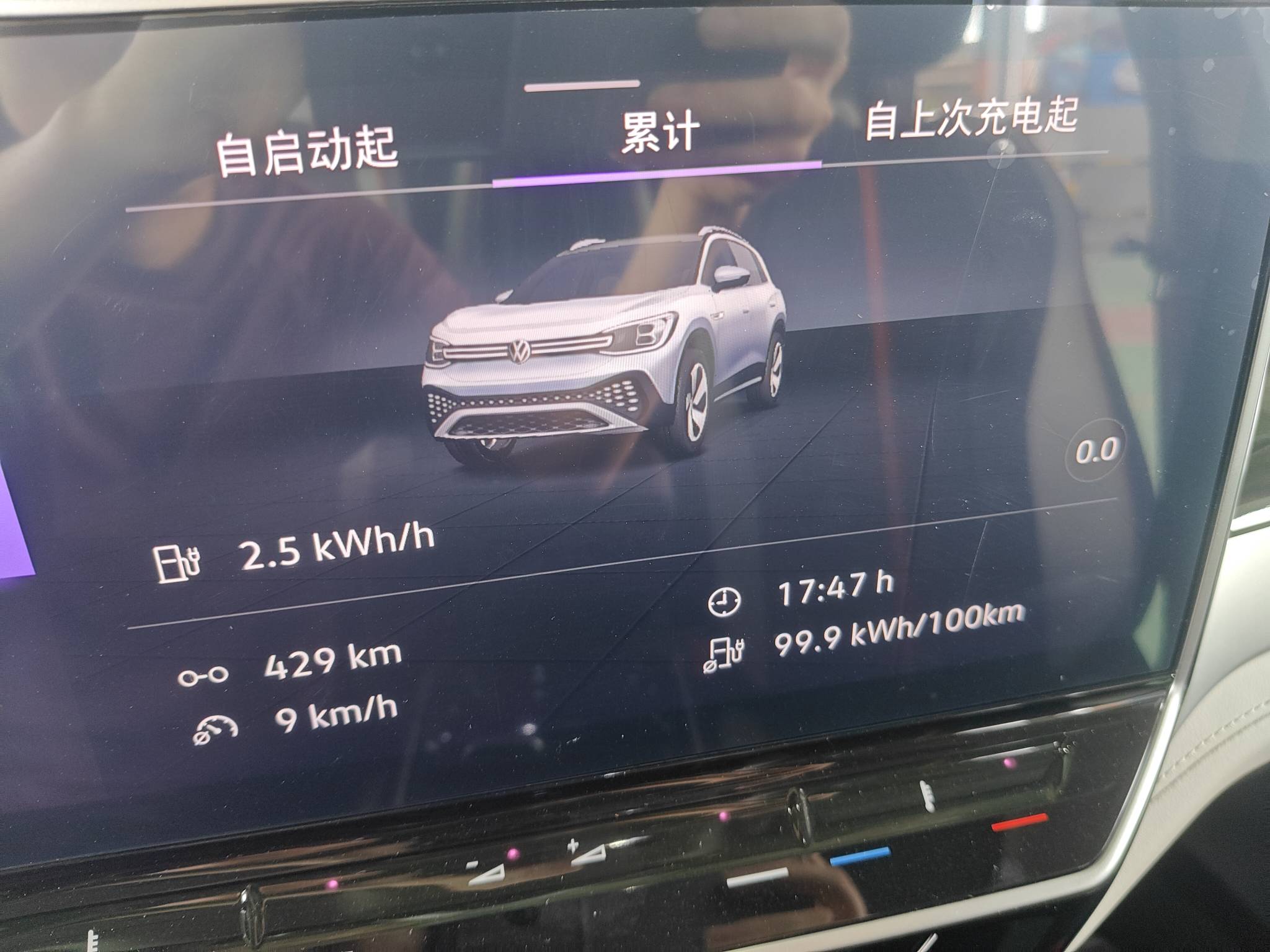 2021 Volkswagen ID.6 CROZZ Long Range PRO 565KM — photo 12