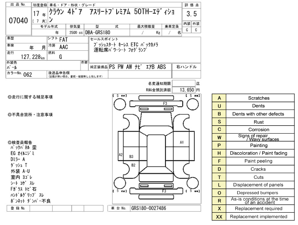 2007 Toyota GRS180-0027486 — photo 3