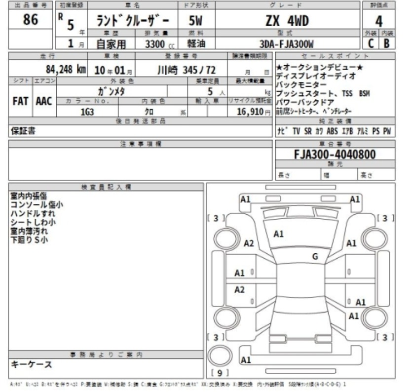 2023 Toyota Land Cruiser 300 ZX 4WD — photo 2