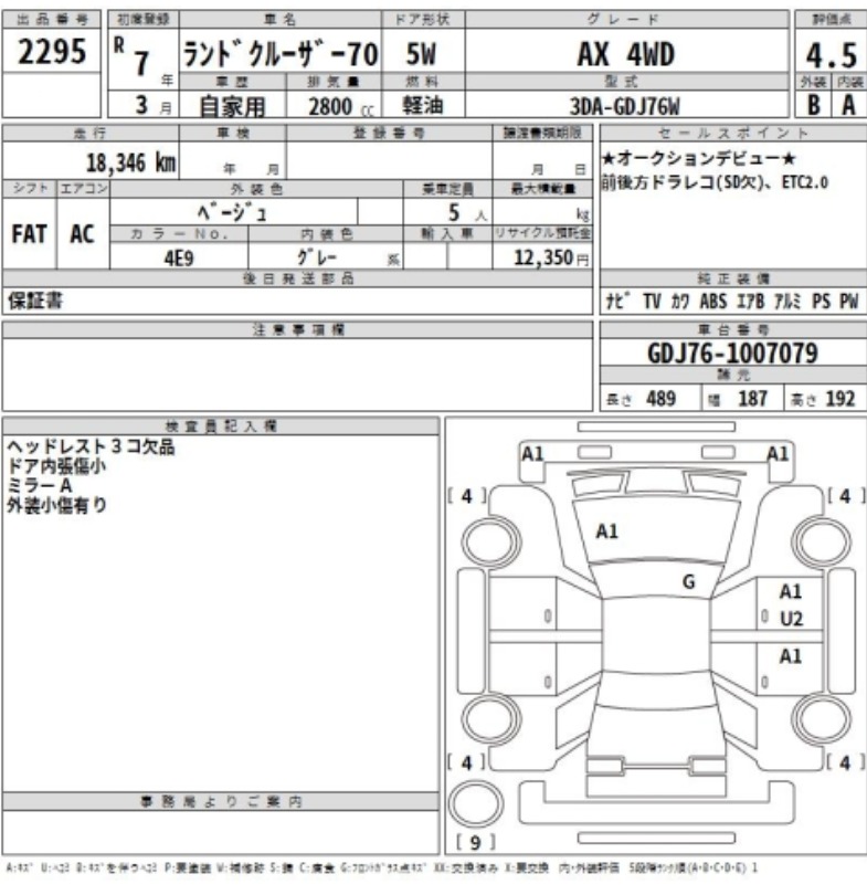 2025 Toyota Land Cruiser Wagon AX 4WD — photo 2